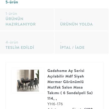 Vivense Süresi İçinde Teslim Etmiyor.