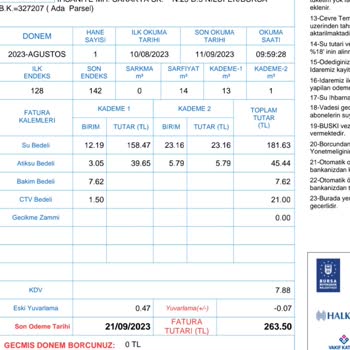 BUSKİ Sürekli Zam Yapıyor.