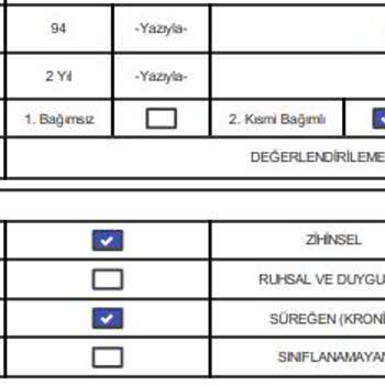 İBB'nin Engelli Umursamazlığı Had Safhada. Neredesin Belediye Başkanı?