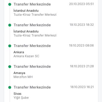 Trendyol Un İade Fiyaskosu