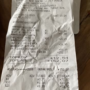 Migros Ta Sahte İndirimler Yapılıyor