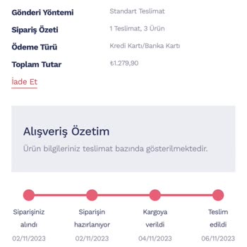 Penti Hatalı Ürün Gönderildi