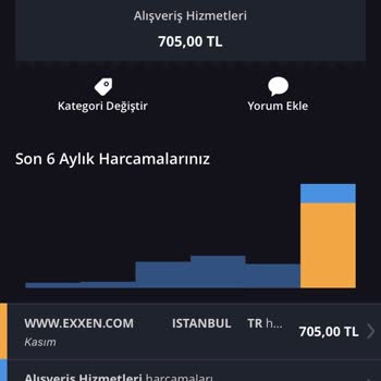 Exxen İptal Etmeme Rağmen Paramı Aldı
