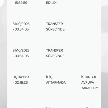 PTT Kargo PTT 5 Gündür Kargomu Getirmedi