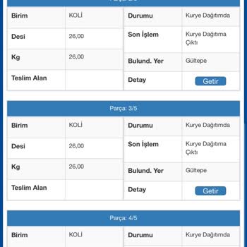 Sürat Kargo Kata Kadar Teslim Yapılmaması