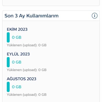 Türk Telekom Tarafından Kesilen Haksız Faturalar