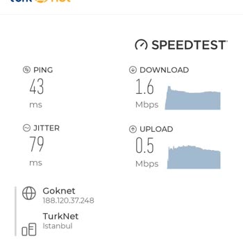 Göknet Hız Ve Çekmeme Sorunu