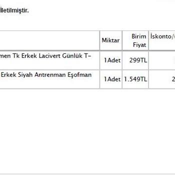 VakıfBank Kazandığım World Puanı Yatırmıyor!