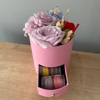 Çiçek Sepeti Alakasız Çiçek Gönderiyor Ve Teslimat Saatine Uymuyor