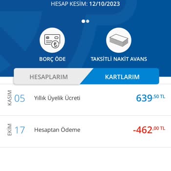 Denizbank Yıllık Aidat Ücreti
