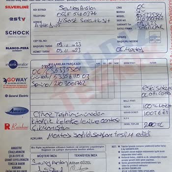 Taşpınarlar Elvankent Mağazasın A Eksik Ürün