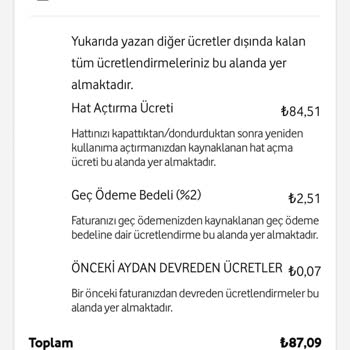 Vodafone Hat Açma Kapama Ücreti Haksız Aldığı Para
