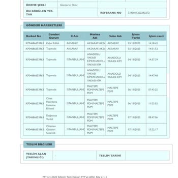 PTT Kargoları Getirmiyor
