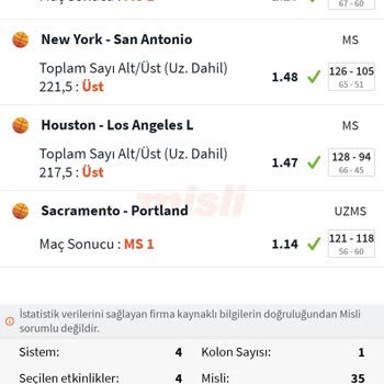 Misli Geç Yatırılan Ve Hatırlayan Kupon Ücretleri
