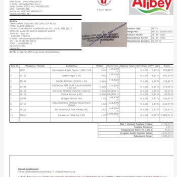 Alibey Süt Ürünleri Kurt Çıktı Ürünler Eski
