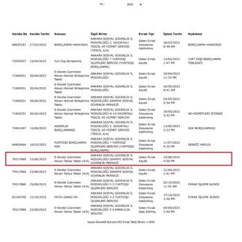 SGK Emeklilik İşlemlerim Ne Zaman Yapılacak.