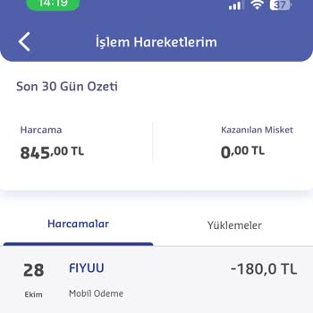 Yemeksepeti Ücret İadesi Sorunu