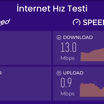 Vodafone Evde İnternet Pişmanlığı
