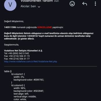 Vodafone Net 500 Tl Hediye Çeki Paylaşılmadı