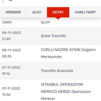 Kargomsende Sorumsuzluğu, Kaç Gündür Şubede Hareketsiz Bekliyor!