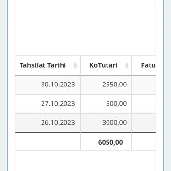 Sürat Kargo Kapıda Ödemelerin Ücretini Yatırmıyor