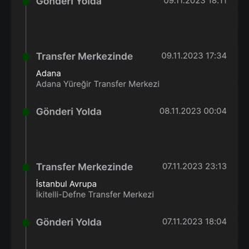 Trendyol Express Kargom Yanlış Adrese Gönderilmiş