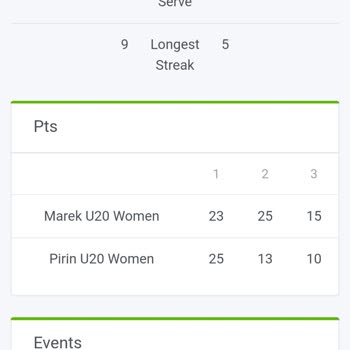 Bets10 Yarıda Kalan Bahse Kaybetti Denmesi Ve Sitenin Saygısız Yaklaşımı