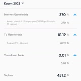 Turkcell TV+ Hediye Diye Ürün Gönderip Ücret Yansıtılması