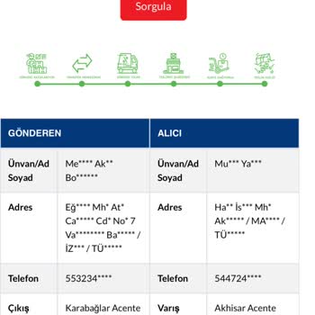 Motorcu Tonton Ampul İade Reddi