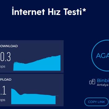 Superonline - Çözülemeyen Hız Problemi Ve Kopmalar