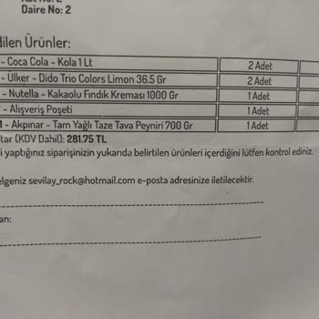Şok Marketler Siparişim De Ki Eksik Ürün