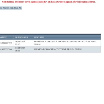 Kuryenet Pişmanlığı Ve Çözümsüzlüğü