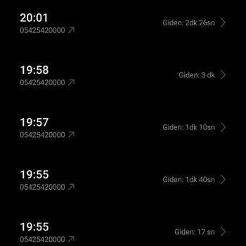 Vodafone Memnuniyetsizlik Ve Tercih