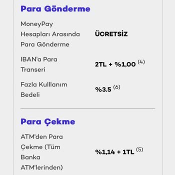 MoneyPay Bakiyesinin Çekilememesi Veya Hesaba Gönderilememesi