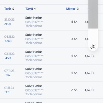 Turkcell Kendi Kendine Yönlendirme