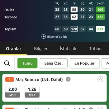 Bilyoner Kupon Ödemesini Yapmadı!