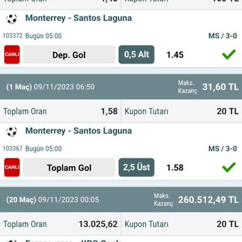 Nesine Kazandığım Kuponu Ödemiyor