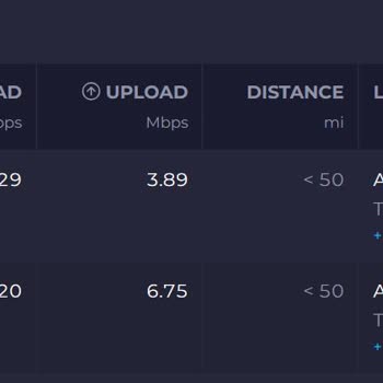 TurkNet İnternet Hızı Ve Kalitesi
