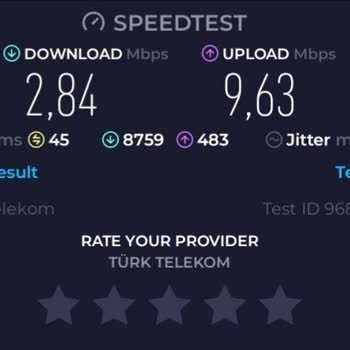 Türk Telekom Altyapı Ve İnternet Hızı