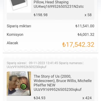 Telegram N11 Mağduru Oldum Yardım Talep Ediyorum