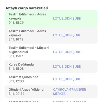 Yurtiçi Kargo Adrese Gelmeden Adres Yanlışlığı Sebebiyle Sipariş İptal