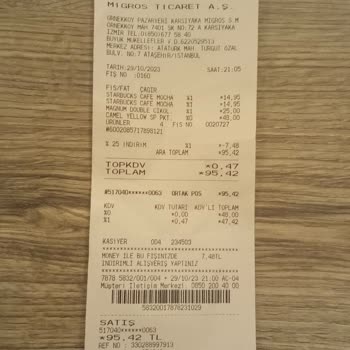 Migros Para İadesi Mükerrer Satış