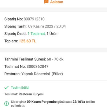 Yaprak Dönercisi Sipariş Gecikmesi Ve Soğuk Yemek