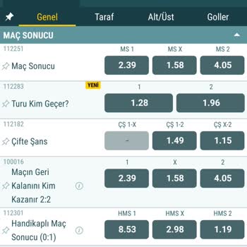 Nesine Tutan Kuponun İptal Edilmesi