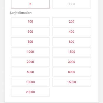 E-ticaret Marka Taklidiyle Dolandırıcılık N11 Yatırım Vaadiyle Hayal Kırıklığı!