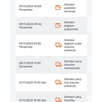 Sürat Kargo'nun Yeni İade Uygulaması