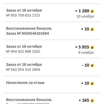 МегаМаркет Не Вернулись Баллы В Срок