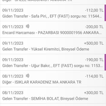 Twinplay Yatırım Sorunu Yaşıyorum