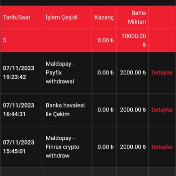 Casinoboombets Ödeme Sorunu!