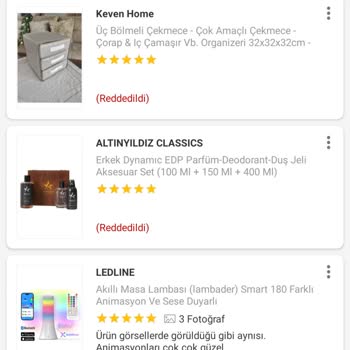 Trendyol Ürün Değerlendirme Reddediyor